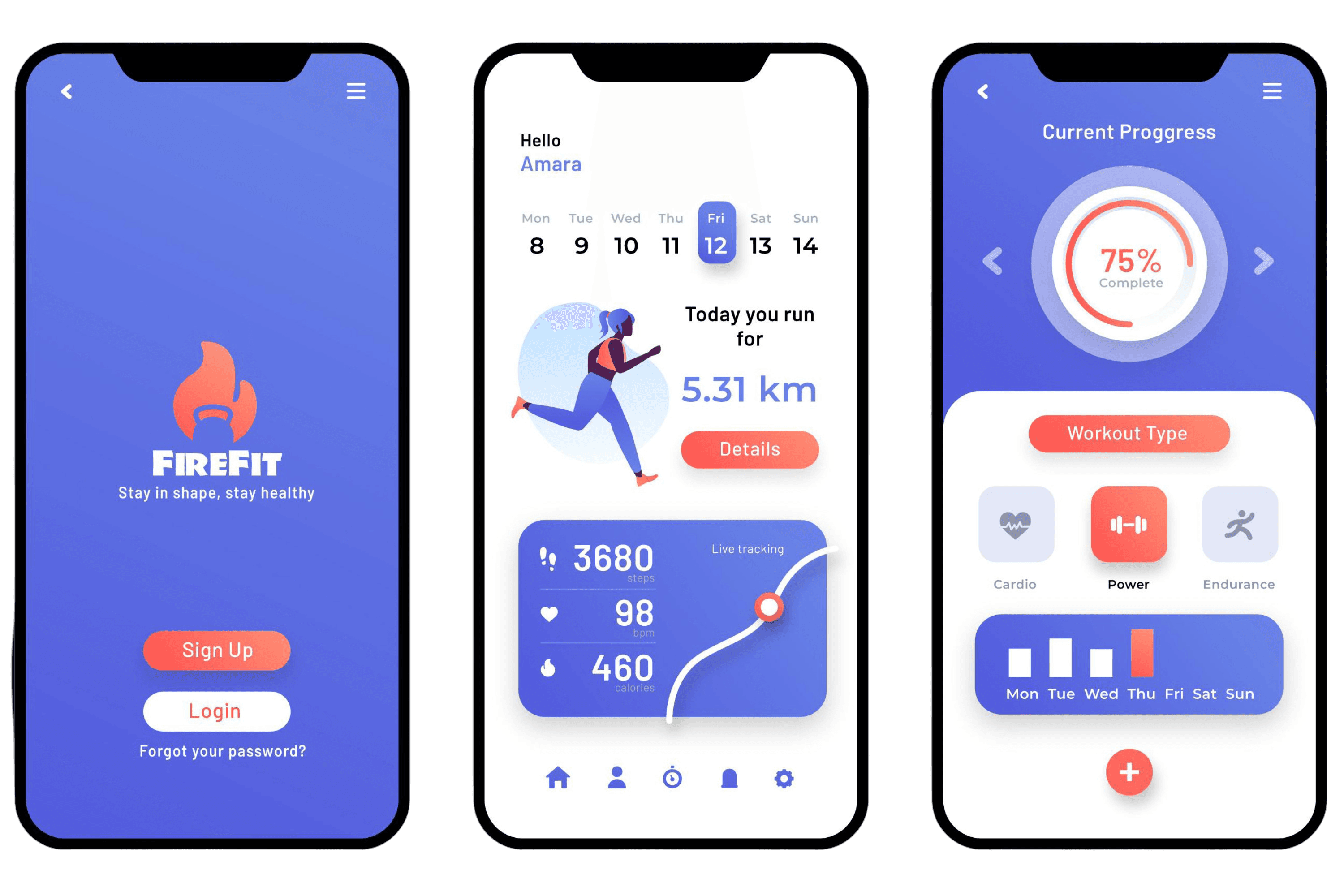 repsonsive website design. Botnovate UI mockup